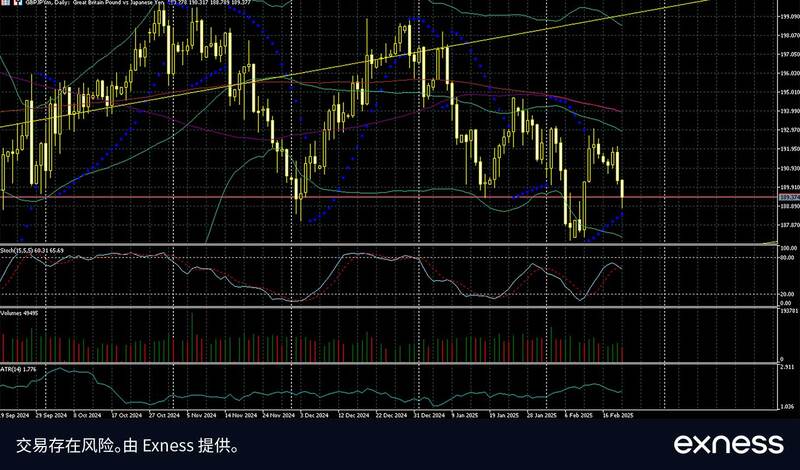 1740376922584555.jpg Chinese-pound-yen-20-February (1).jpg